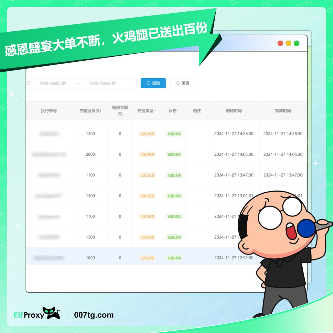 全球IP资源【ElfProxy】-感恩狂欢盛宴持续火爆！！！