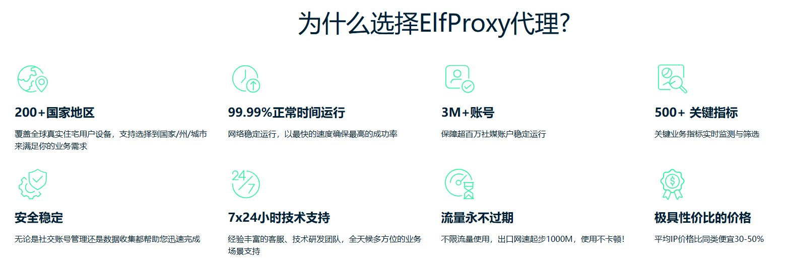 全球顶级IP服务.png