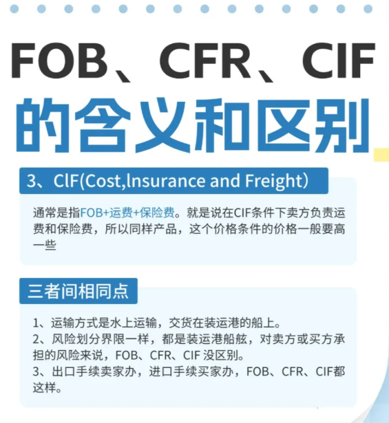 FOB，CFR、CIF的区别.png