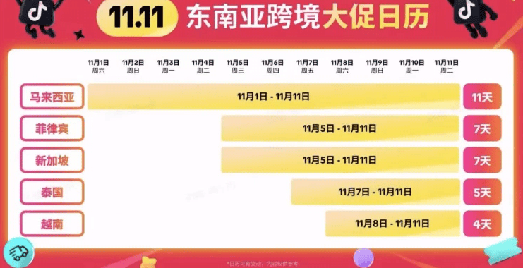 双11大促在即.png