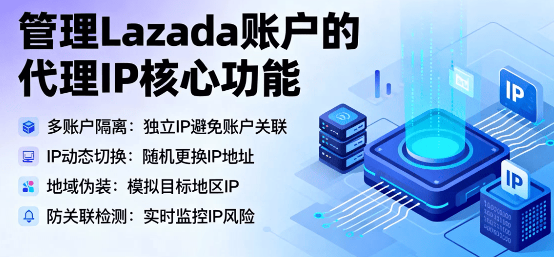 管理 Lazada 账户的代理IP.png