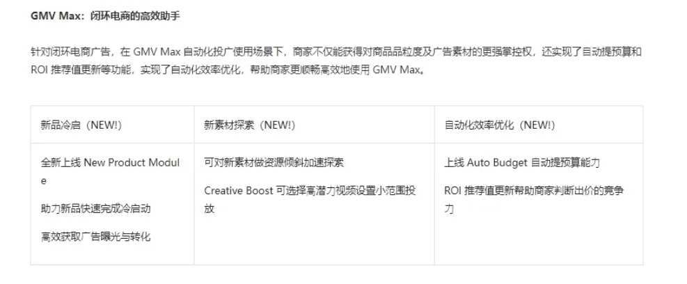 GMV闭环电商助手.png GMV闭环电商助手.png