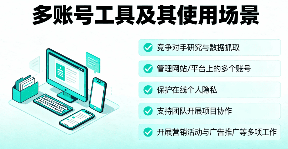 多账号工具及其使用场景.png