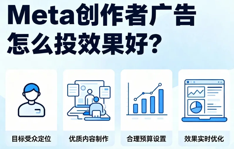 Meta创作者广告怎么投效果好? Meta创作者广告怎么投效果好?